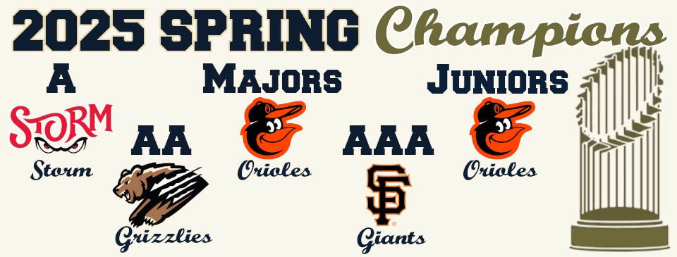 2025 Spring Champions
