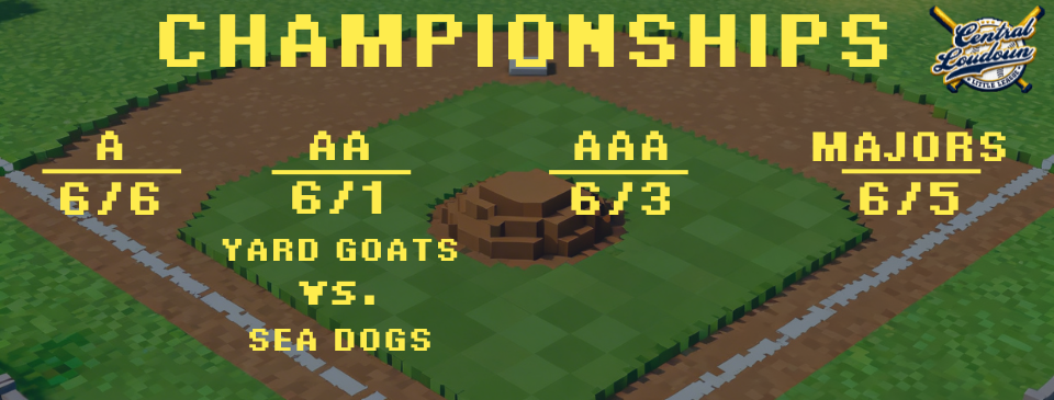 Championships