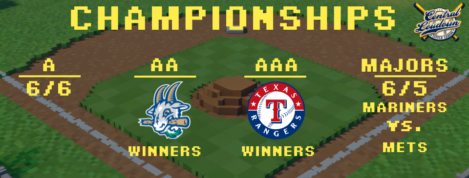 Championships