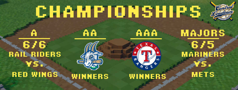 Championships