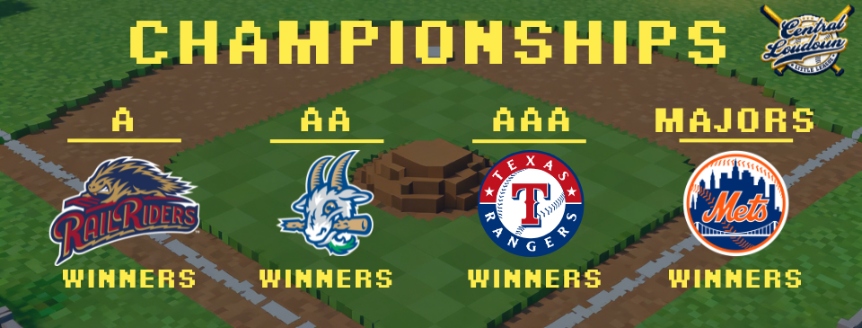 Championships